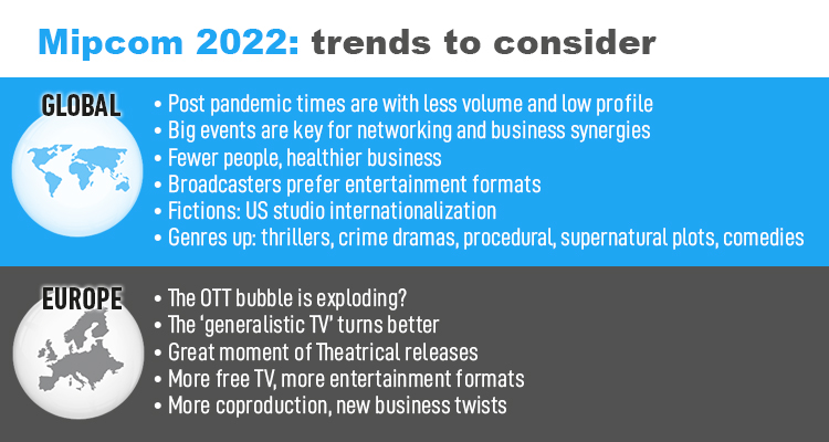 Mipcom 2022 - Special Edition - Prensario Zone