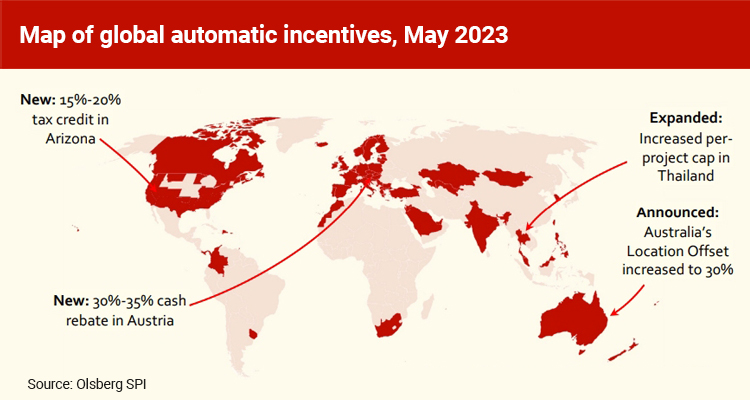 Producing in CEE: Current moment of AV incentives