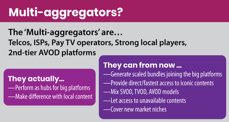 Multi-aggregators: the next twist for APAC content business