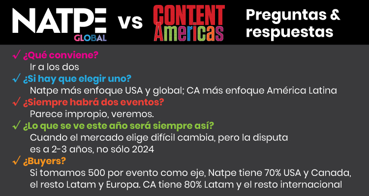 Natpe Global & Content Americas: el desafío 2024 en contenidos