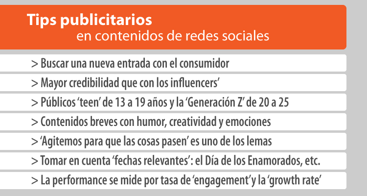 Contenido eficaz hoy en redes sociales, según los publicitarios