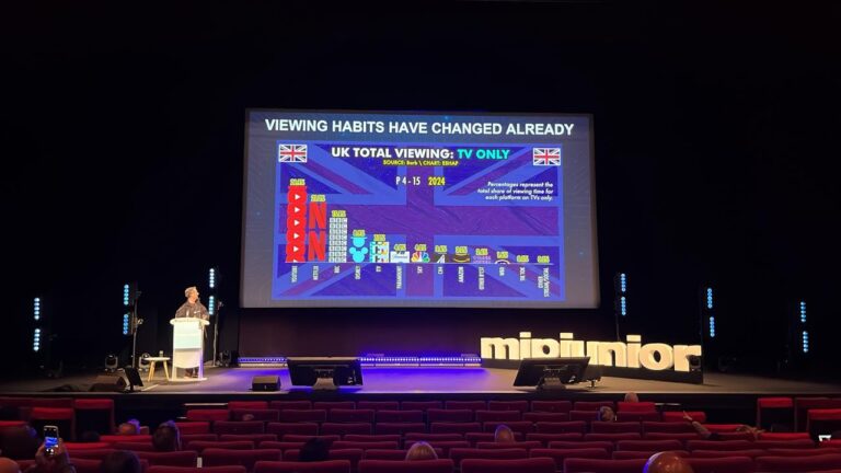 The future is here: how to grow in the age of AI