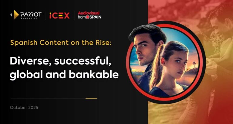 Spain leads Europe and SPLATAM in global streaming “Hit-Rate”