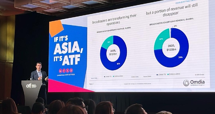 TV 2030: a future as fragmented as the present