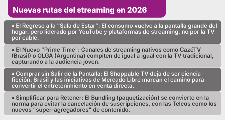 Últimas vetas digitales: estado de evolución
