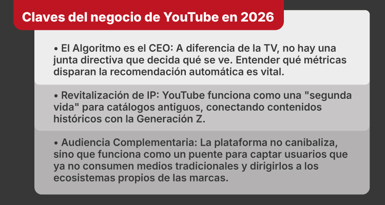 YouTube, 2026: las monetizaciones que funcionan