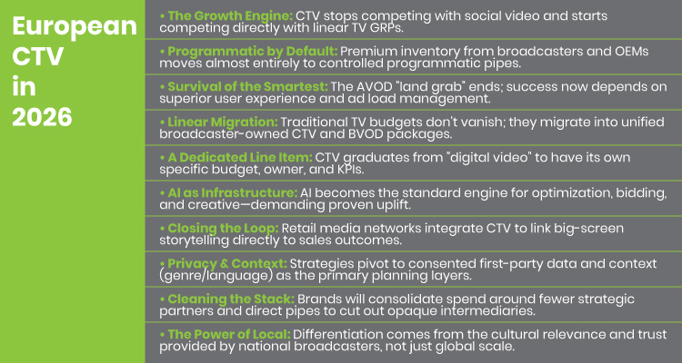 Europe: CTV sheds emerging status to become central pillar in 2026
