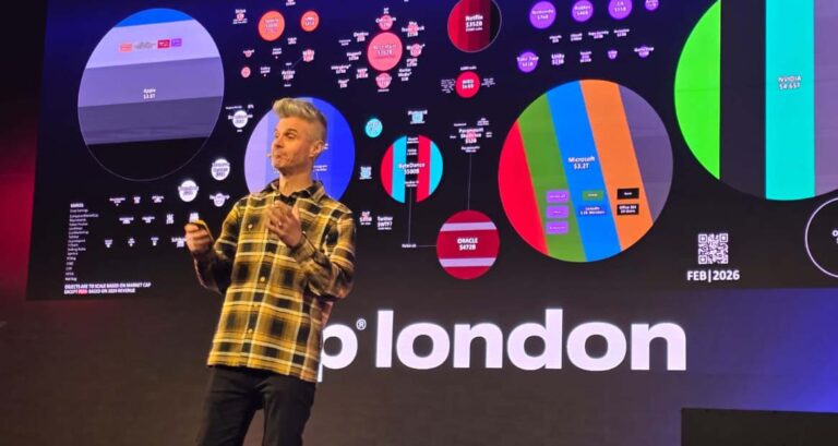 MIP London 2026: Evan Shapiro warns the TV industry of the ‘affinity economy’
