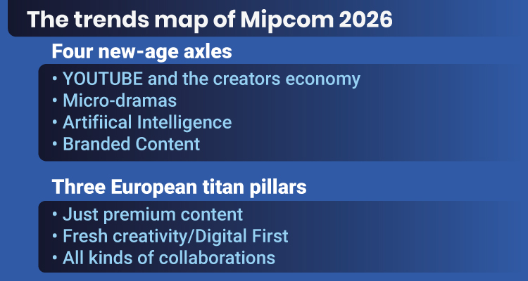 Mipcom 2026: an unique trends bowl