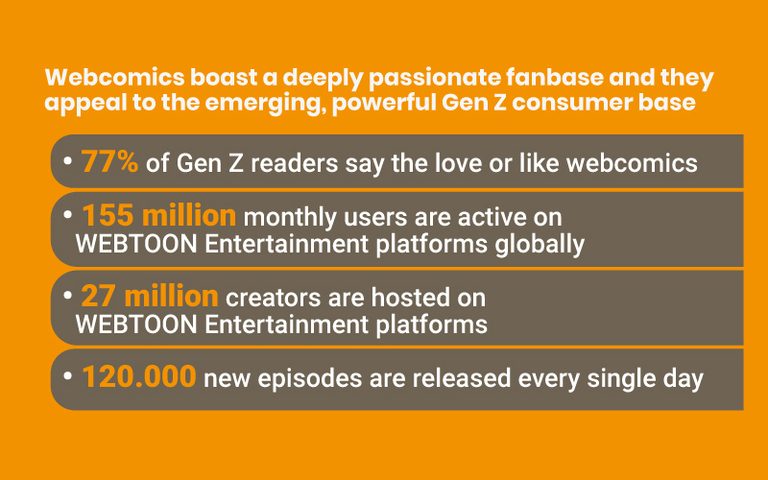 Trends: Webcomics are fueling the screen pipeline